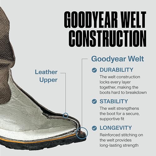 Cowboy Boots Men Western Square Steel Toe Botas Vaqueras
